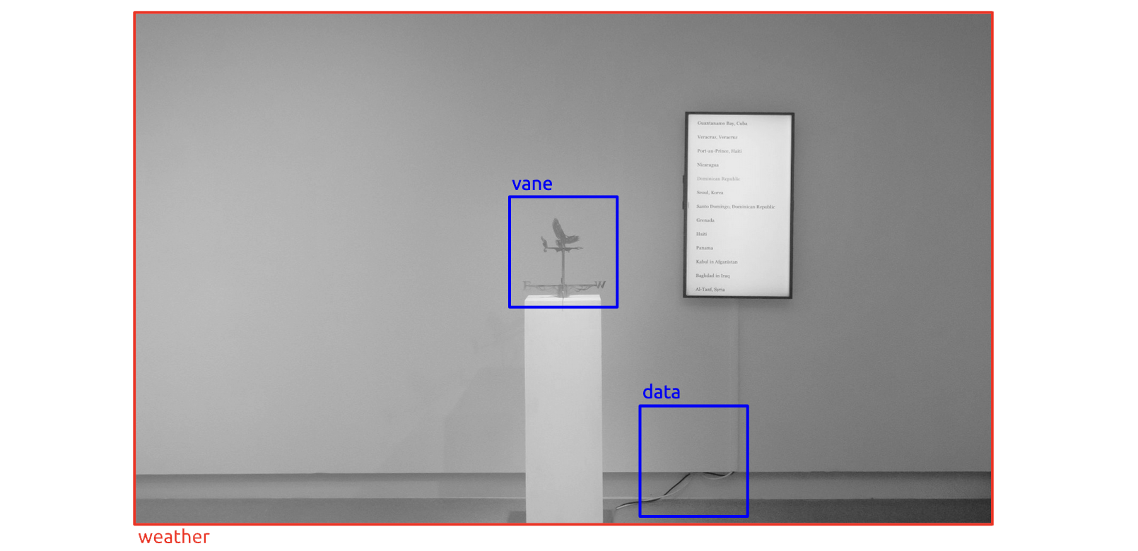 a picture of a weathervane and there is a box around it all that says weather